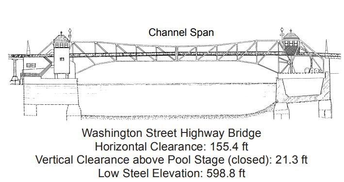 Washington Street Hwy Bridge Clearances | Bridge Calculator LLC