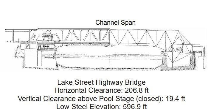 Lake Street Highway Bridge Clearances | Bridge Calculator LLC