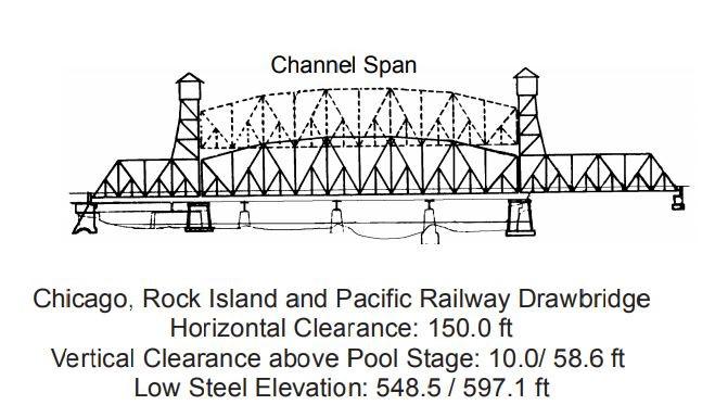Chicago Rock Is and Pacific RR Drawbridge Clearances | Bridge Calculator LLC