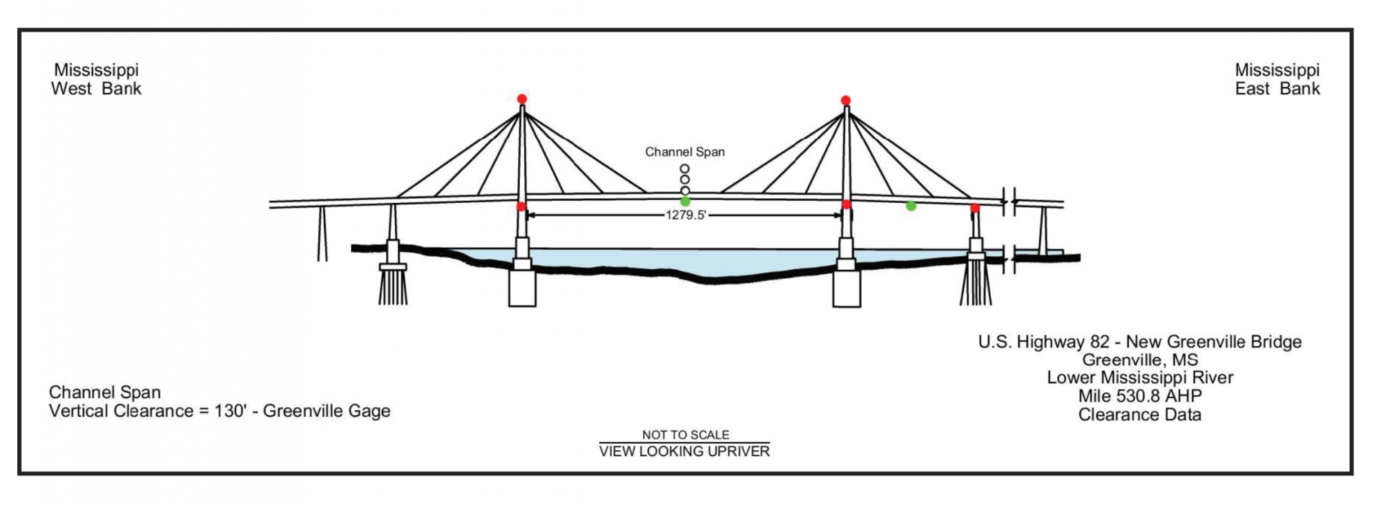 U.S. Hwy 82 Miss River Bridge Clearances | Bridge Calculator LLC
