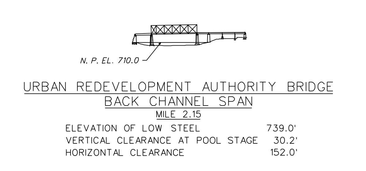 Urban Redevelopment Auth Bridge Clearances | Bridge Calculator LLC