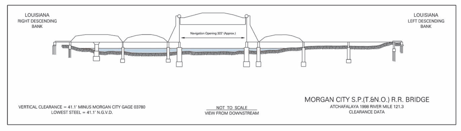 Morgan City SP R.R Bridge Clearances | Bridge Calculator LLC