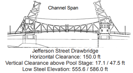 Jefferson Street Drawbridge Clearances | Bridge Calculator LLC