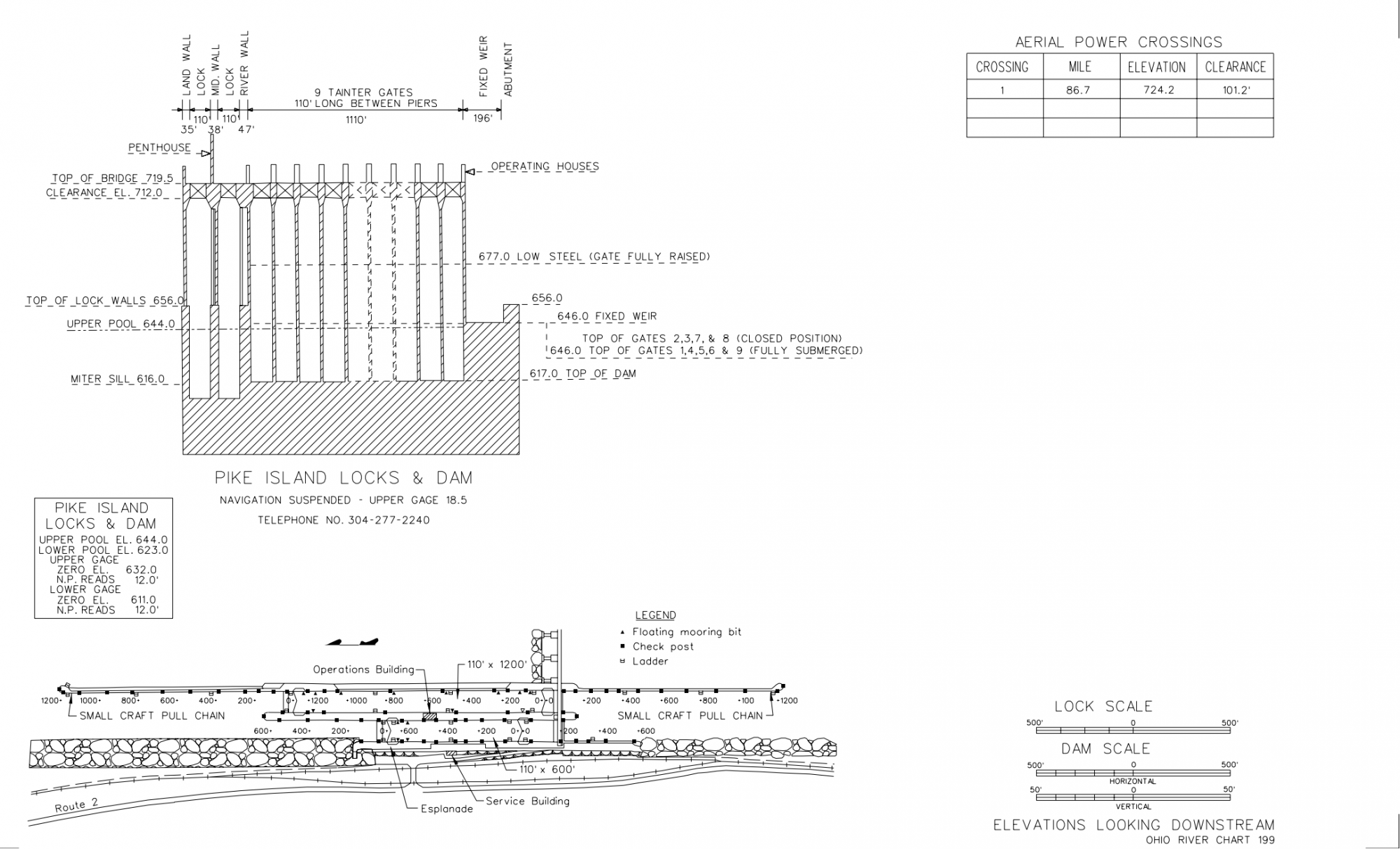 Pike Locks Clearances | Bridge Calculator LLC