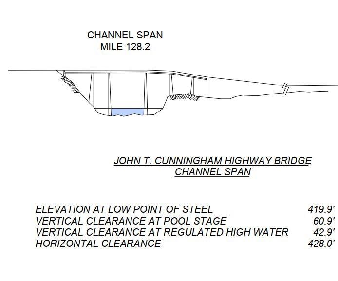 John T Cunningham Hwy Bridge Clearances | Bridge Calculator LLC