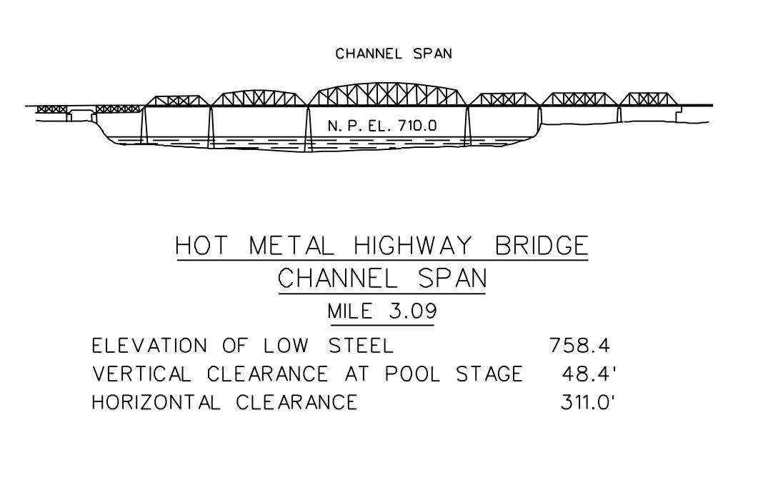 Hot Metal Hwy Bridge Clearances | Bridge Calculator LLC