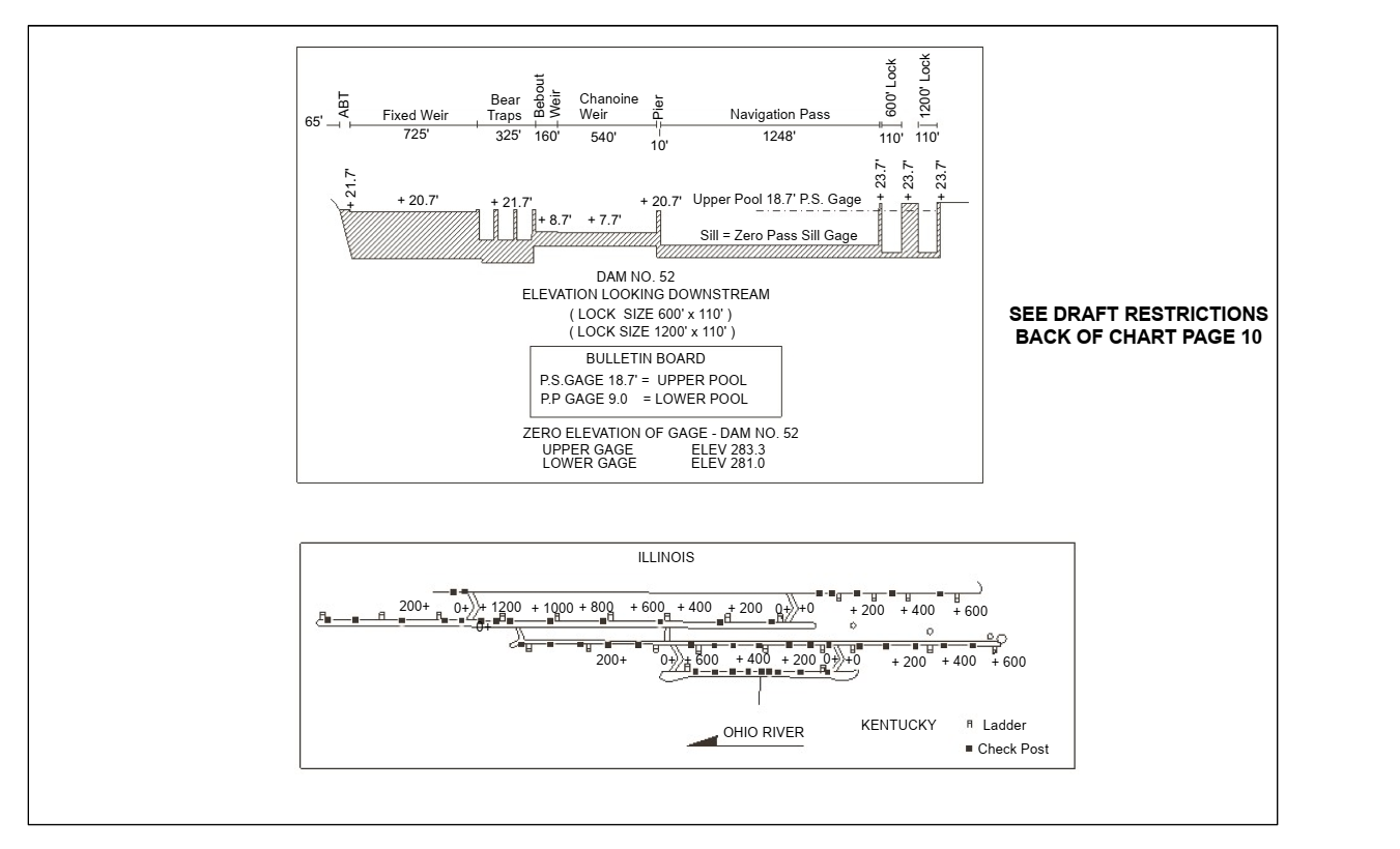 Dam # 52 Clearances | Bridge Calculator LLC