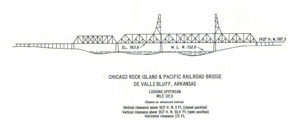 Chicago Rock Is & Pacific RR Clearances | Bridge Calculator LLC
