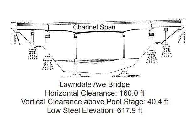 Lawndale Ave Bridge Clearances | Bridge Calculator LLC