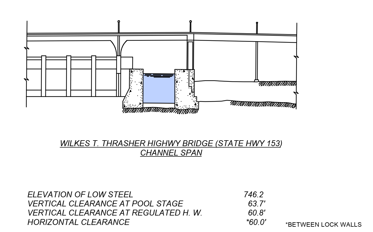 Wilkes T Thrasher Hwy 153 Clearances | Bridge Calculator LLC
