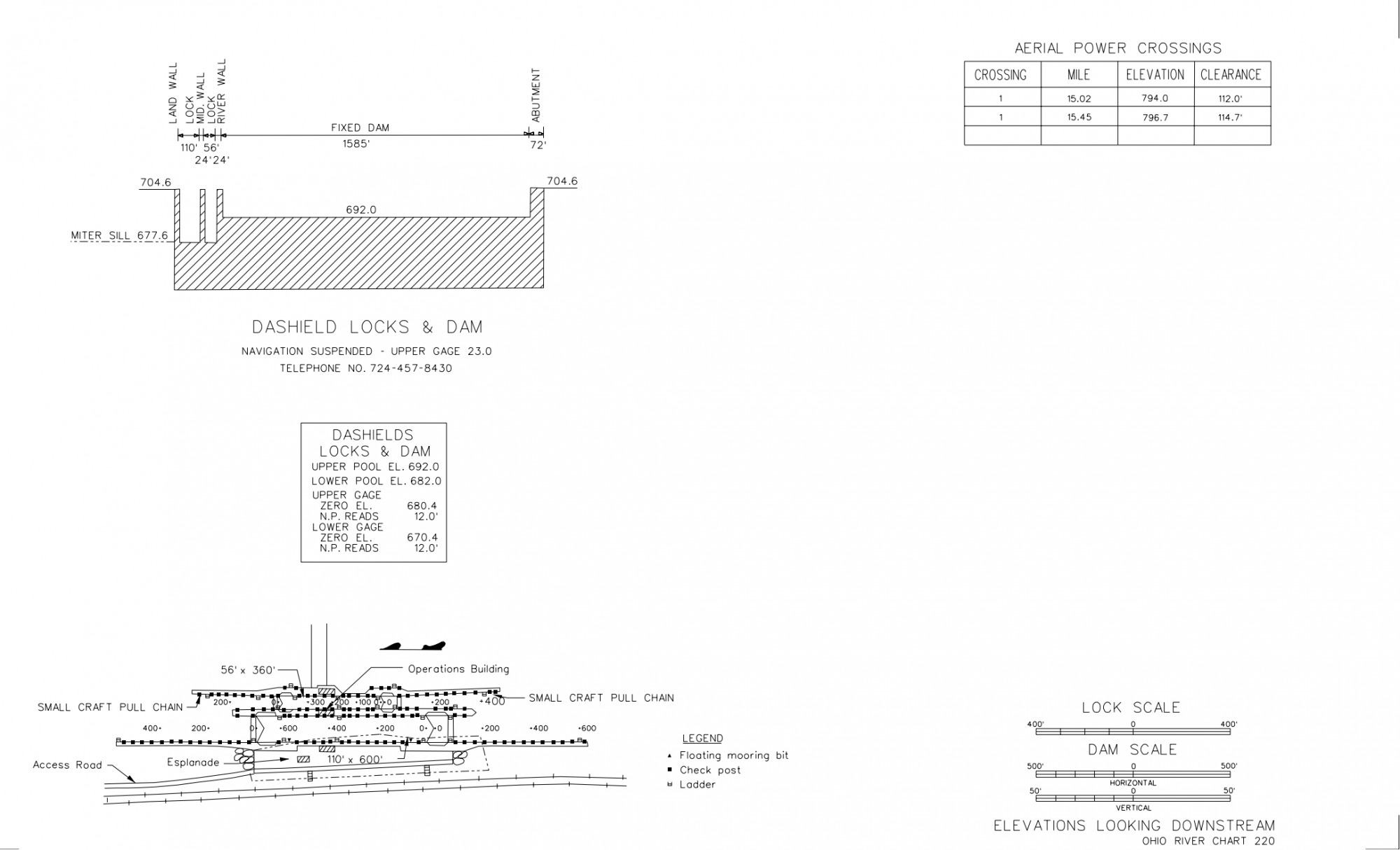 Dashields Locks Clearances | Bridge Calculator LLC