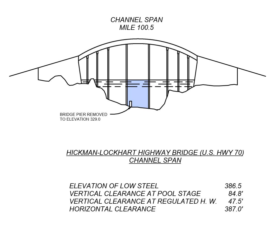 Hickman Lockhart Hwy 70 Clearances | Bridge Calculator LLC