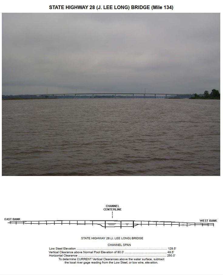 State Highway 28 (J Lee Long) Bridge Clearances | Bridge Calculator LLC